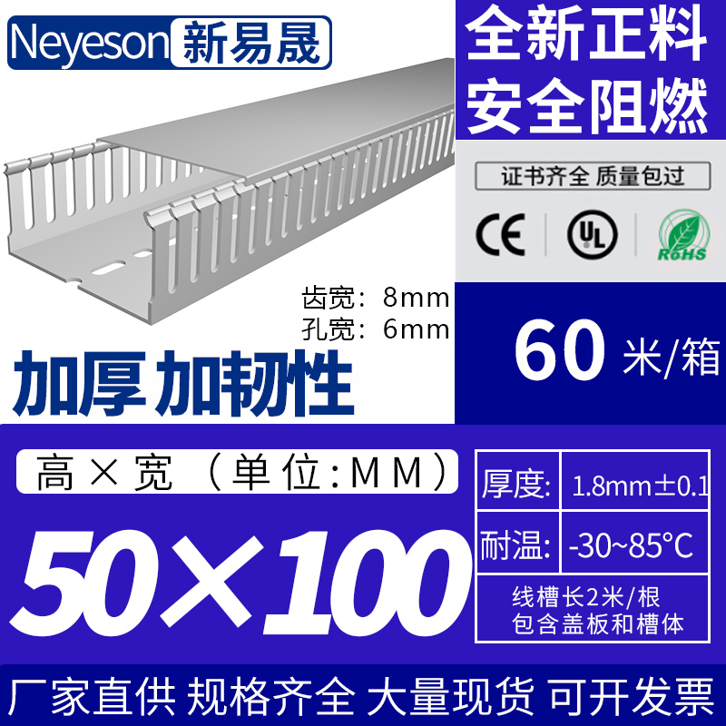50100