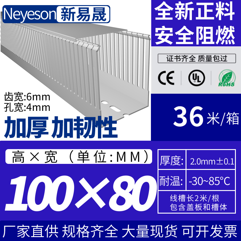 10080