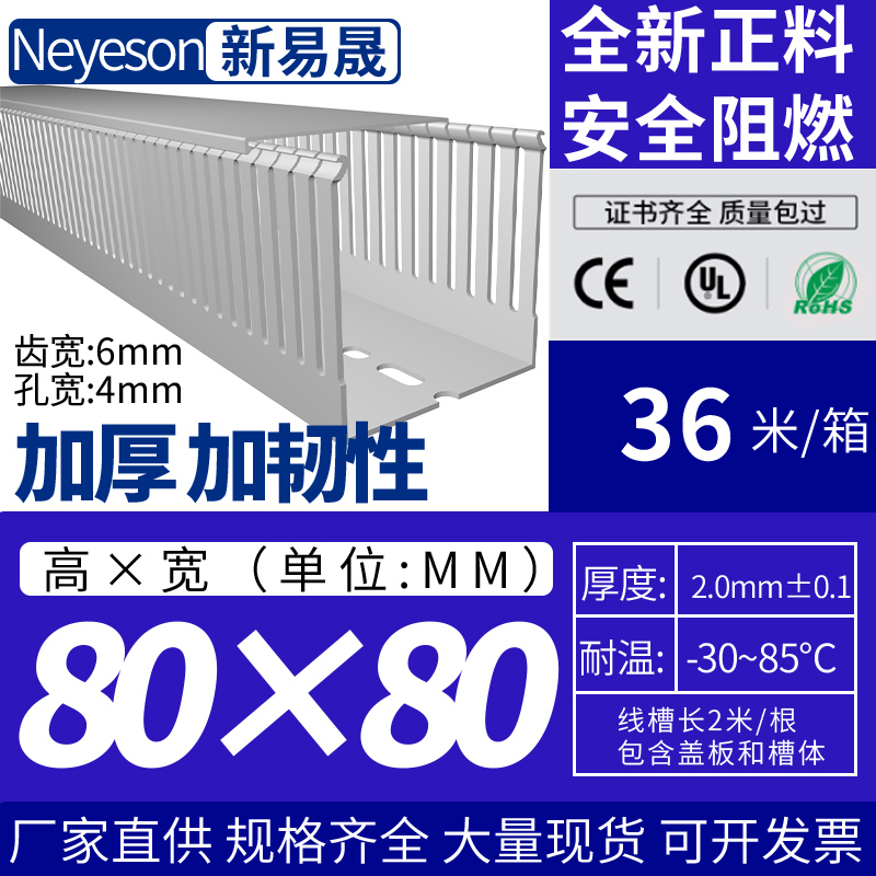 8080