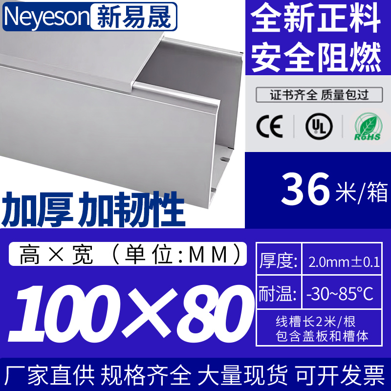 10080